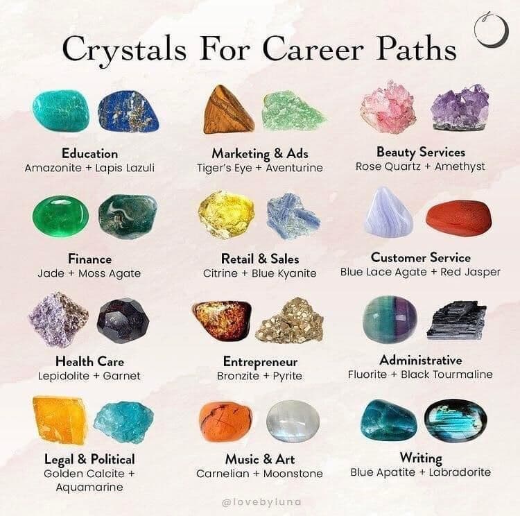 Crystals: A Career Coach You Can Keep in Your Pocket or Wear